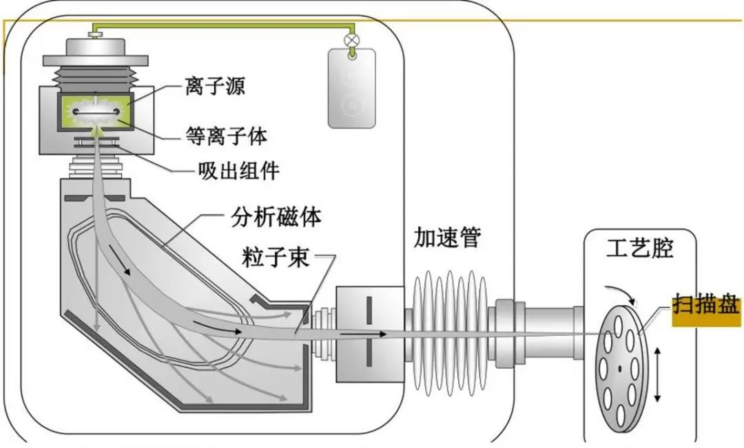 香港六和全年资料图纸