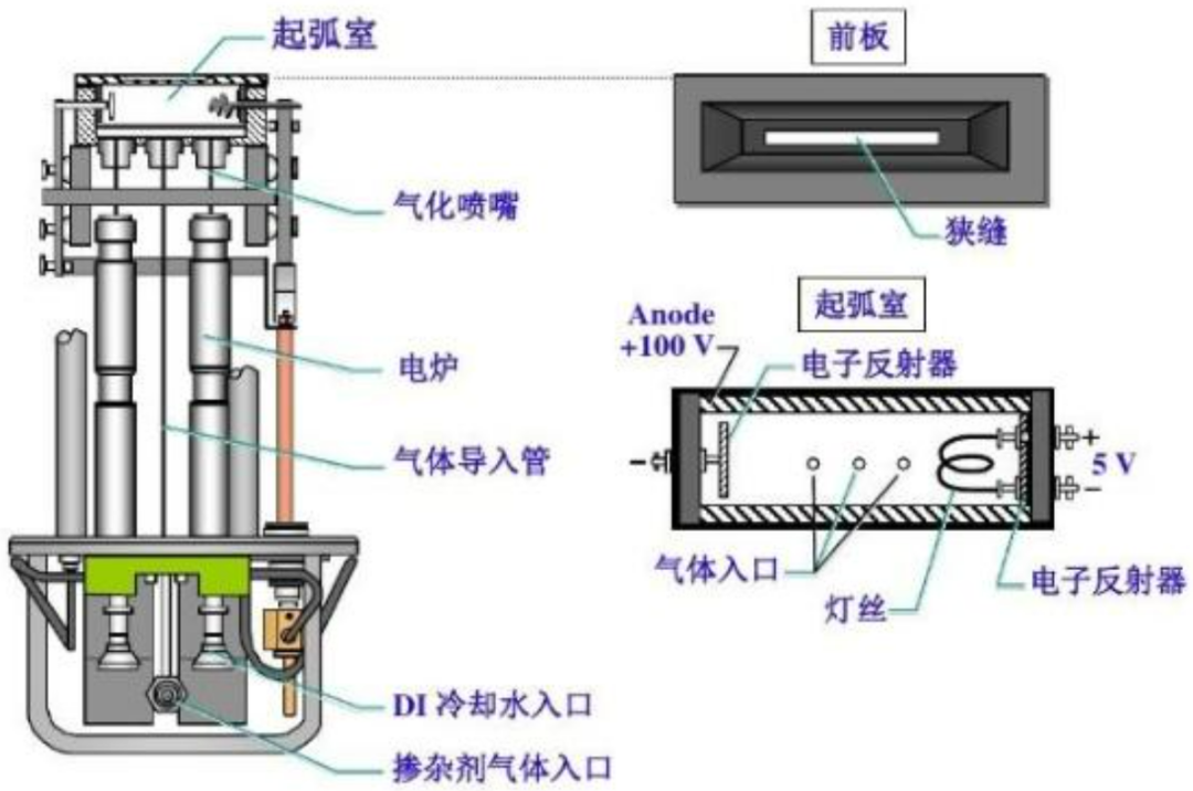 香港六和全年资料图纸